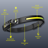 Vorten 230º LED - lampa czołowa